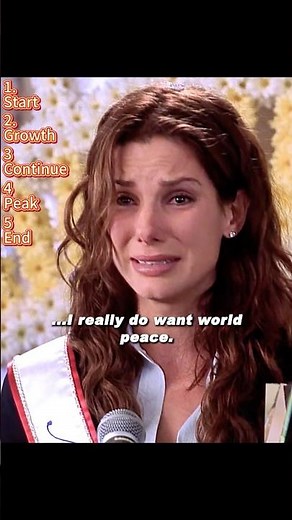 Miss Congeniality(2000) | From Clumsy Agent to Perfect Beauty Queen 🕵️‍♀️👠