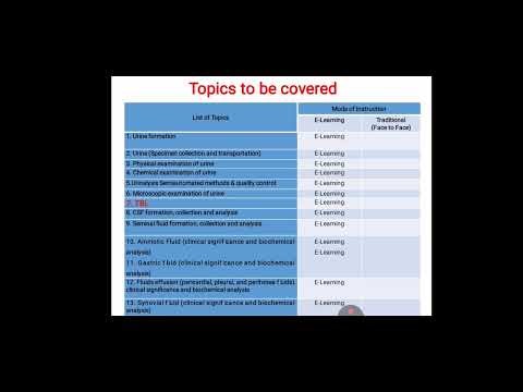 Introduction to Body Fluids Course