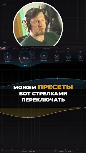 FabFilter Pro-R: Разбираем органы управления и настройки! #shorts