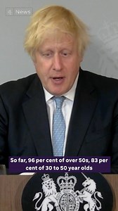 45K views · 662 reactions | "Full vaccination will be a condition of entry into nightclubs and venues where large crowds gather." Boris Johnson urges more young people to get vaccinated as he announces that from September, only those proven to have had both jabs will be allowed into nightclubs in England. | Channel 4 News | Facebook