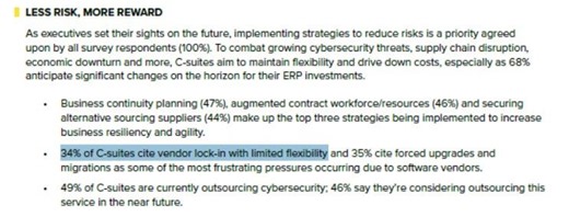 VyOS: Open-Source Networking for C-Suite Success | Shah Imrul H. posted on the topic | LinkedIn