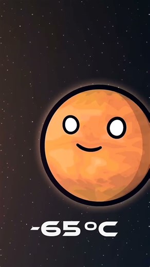 Temperature 🌡 of different planets. #solarsystem #subscribe #solarenergy 🔥🔥🔥🚀🎇🌌🛰