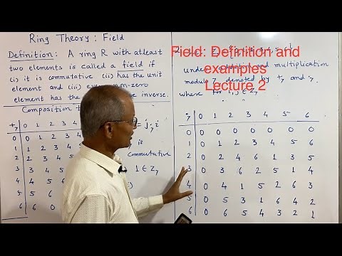 Field: Definition and examples of a Field. Lecture 2.
