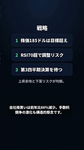 ステート・ストリート(STT)は「中立」？ 目標株価$186の根拠 #Shorts