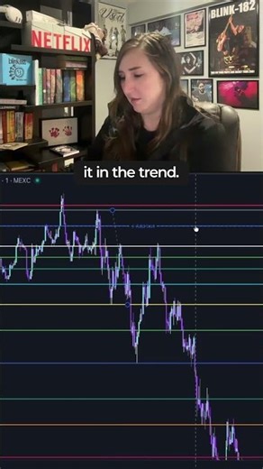 📈 Draw Fibonacci Like a Pro (Easy!) #trading