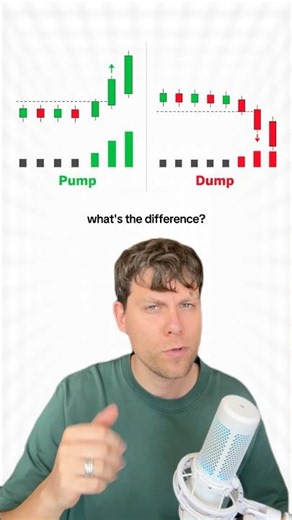 Trading for beginners #trading #trader #daytrading