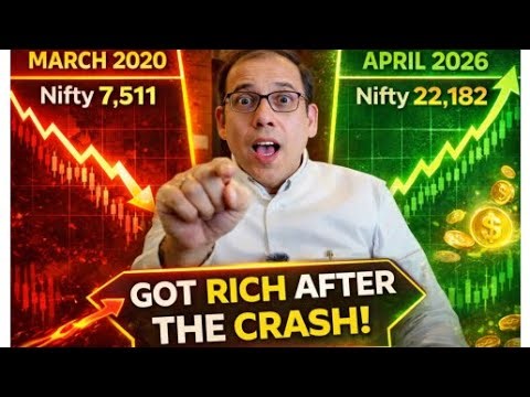 Market Crash के बाद जो लोग अमीर हुए उन्होंने यही किया | Real Data 2008, 2020, 2026