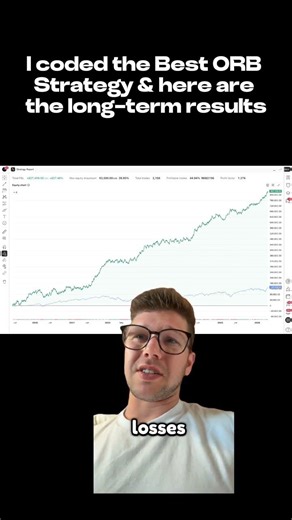 I coded the Best ORB Strategy & here are the long-term results #daytrading #propfirmtrading #orb #nq