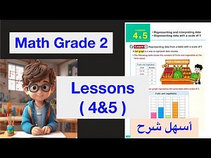 Lessons ( 4-5 )/ Math Grade 2 / أسهل شرح ماث الصف الثاني الابتدائي/ الترم الأول / Representing Data
