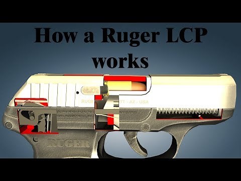 How a Ruger LCP works | World of Guns