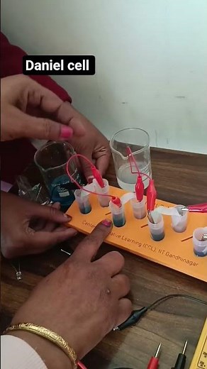 Daniel Cell Production📴Using Microscale Methods#Quick & Clear Explanation@ggicdevlasaharanpurup0003