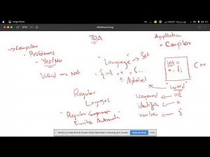 Introduction to Theory of Automata