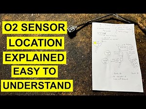 Where is my Oxygen Sensor, ( O2 Sensor ) Located? This Is How to Find The Right Location.