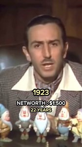 Walt Disney networth evolution #waltdisney #disney #entrepreneur #entrepreneurship #millionaire | Net Worth