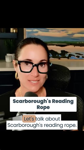 Kathleen Jasper | Scarborough’s Rope makes reading make sense by showing how decoding and comprehension come together to build strong readers 🧵 Follow us... | Instagram