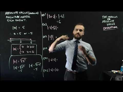 The modulus or absolute value function introduction