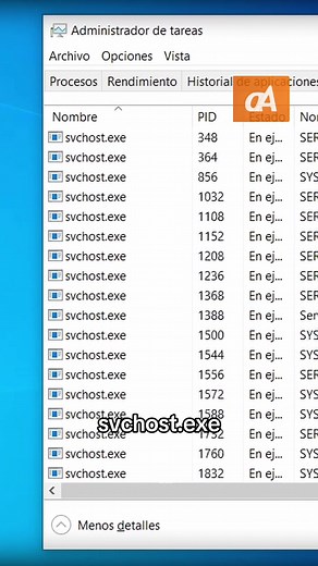 Importancia de svchost.exe en Windows