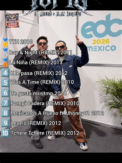 Top 10 DJ Mouse & Alan Rosales Tracks