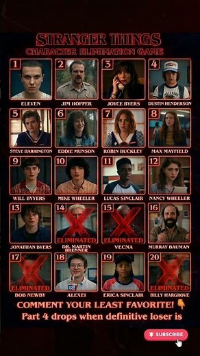 Voting OUT Stranger Things Characters Until 1 Remains 🧇(part 3)
