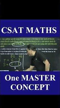 CSAT Maths: One Master Concept l UPSC CSE l Parvej Alam