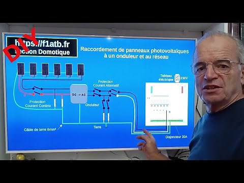 Wire your photovoltaic panels to an inverter and the 230V network (DIY)