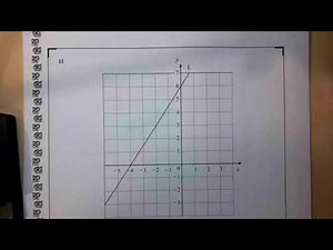 CCEA GCSE Maths M4 Jan 2020