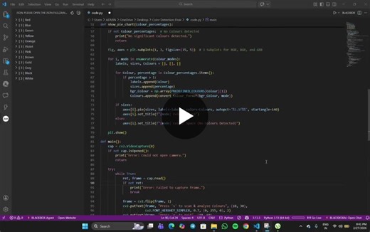 #opencv #python #imageprocessing #miniproject | Pavan Gopi Nadh Ganapathi