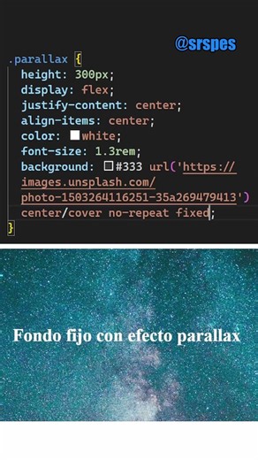 How the background property works in CSS