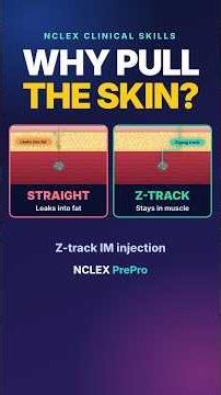 Z-Track IM Injection: Why You Pull the Skin #NCLEX #nursingstudent