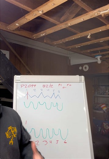 Understanding Engine Compression and Intake Pulses