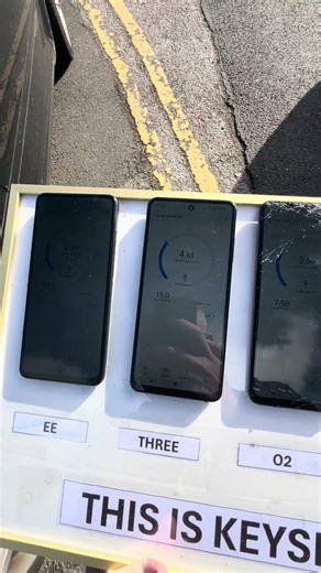 Timperley mobile network speed test Vodafone O2 EE & Three