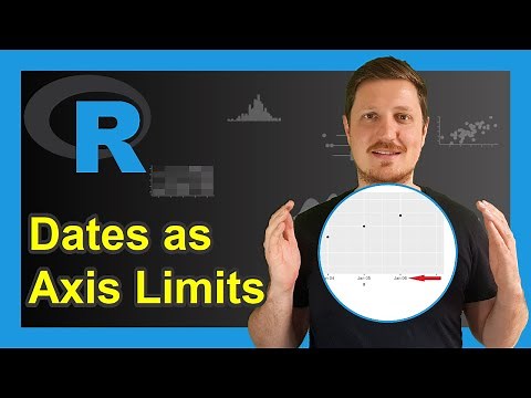 Set ggplot2 Axis Limits by Date Range (Example) | Change Scale | scale_x_date() & as.Date() Function