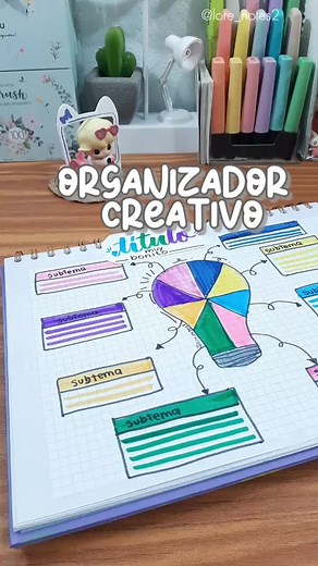 ORGANIZADOR GRÁFICO 🌈💗💫🧚‍♀️🌟 #ideasfaciles #ideasbonitas #apuntesbonitos #titulosbonitos #mapasmentales #studygram #lettering #aesthetic #estudio #student #notes #explore #explorepage #reelit #instagramreel #viralvideo #stickers #backtoschool #ecuador #ideas #learnontiktok #fyp #talentotiktok #fyp #backtoschool #3D #jungkook #junkook3d #viralvideos #tareasescolares #tareasbonitas #estudio #student #notes #notasbonitas