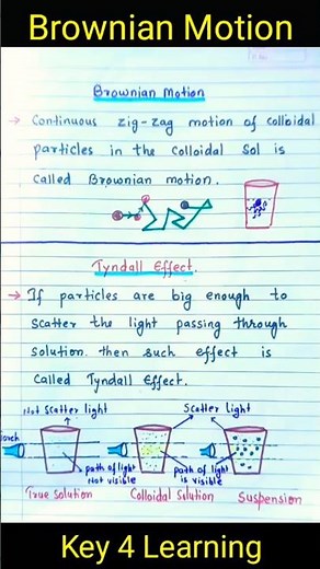 Brownian Motiom | #sciencegeneralknowledge #brownian #motion