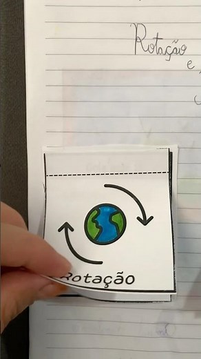 Rotação e Translação #rotação #translação #ciência