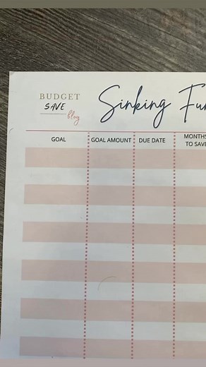 16 reactions | Have you ever saved cash for a car? #howtosave #planning #howtobudget #howtosavemoney | Budget Save And Blog | Facebook