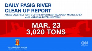 2K views · 40 reactions | SMC Pasig River cleanup report: 291,690 tons of waste removed as of March 23. SMC Tullahan River cleanup report: 820,665 tons of waste removed as of March 23. | NewsWatch Plus Philippines | Facebook
