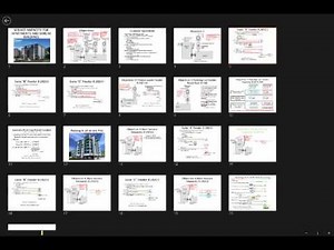 Apartment Calculation