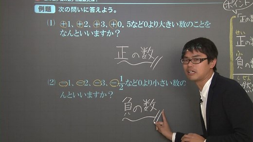 5分でわかる、「正負の数・自然数とは？」の映像授業 | 映像授業のTry IT (トライイット)