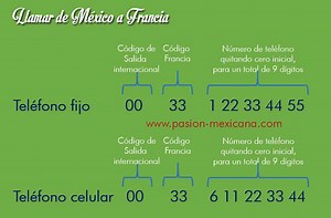 Codigo Telefonico 44 De Donde Es