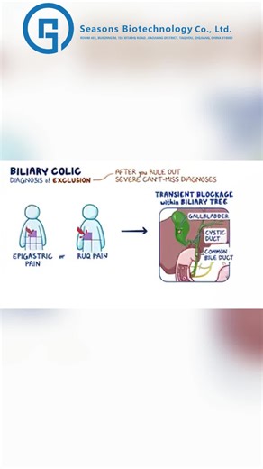From API to finished dosage — we manufacture every step with precision. #drugmanufacturer #pharmaceutical#pharmaceutical#genericdrug#FDAdrug