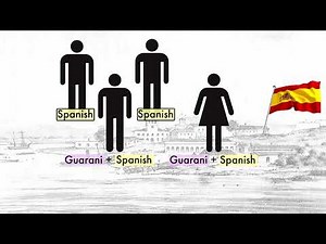 The Guarani Language BY langfocus