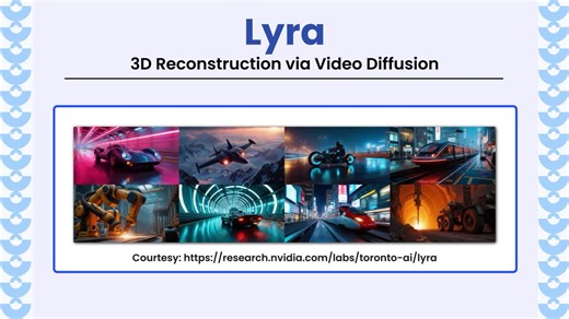 Lyra: A Novel Framework for 3D Scene Reconstruction | OpenCV University posted on the topic | LinkedIn