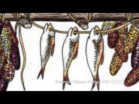 Les objets des Iroquoiens vers 1500