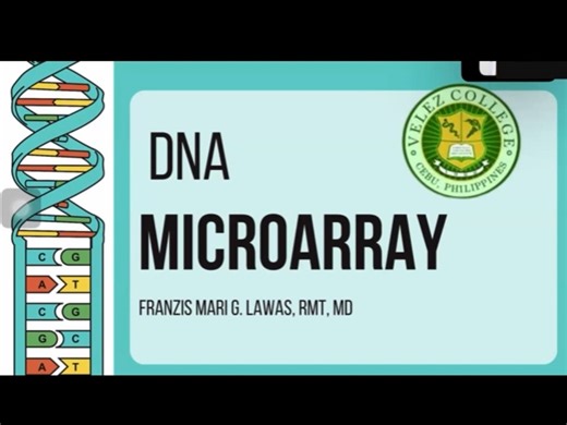 DNA Microarray 2024