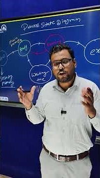 Process State Diagram || Operating System
