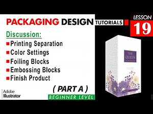 Packaging Box | Printing Separation | Board Selection | Hot Stamp Process | Production | Part A