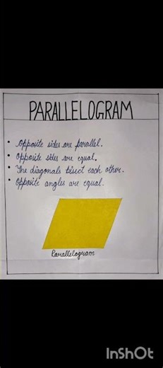 📚 Types of Quadrilateral Chart | 📐 Maths Learning | Yadav’s Creativity