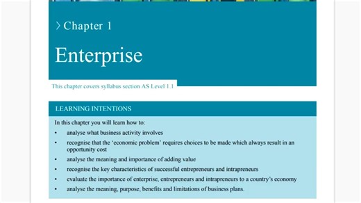 AS Business课本知识点串讲CH1Enterprise