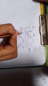 Ray optics is valid, when characteristic dimensions of the obst... | Filo
